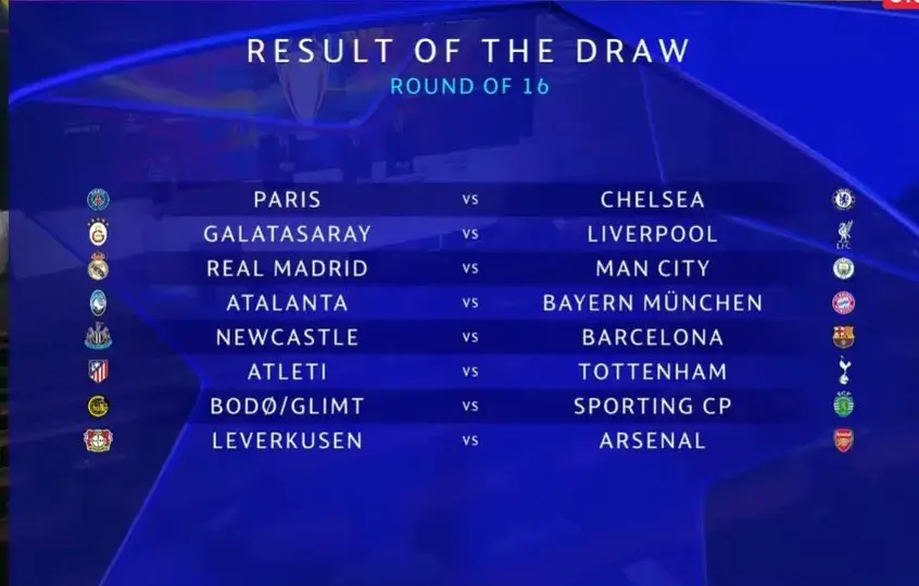 Hasil undian Liga Champions 2025/2026 menampilkan jalur Manchester City, Real Madrid, dan Arsenal babak 16 besar.