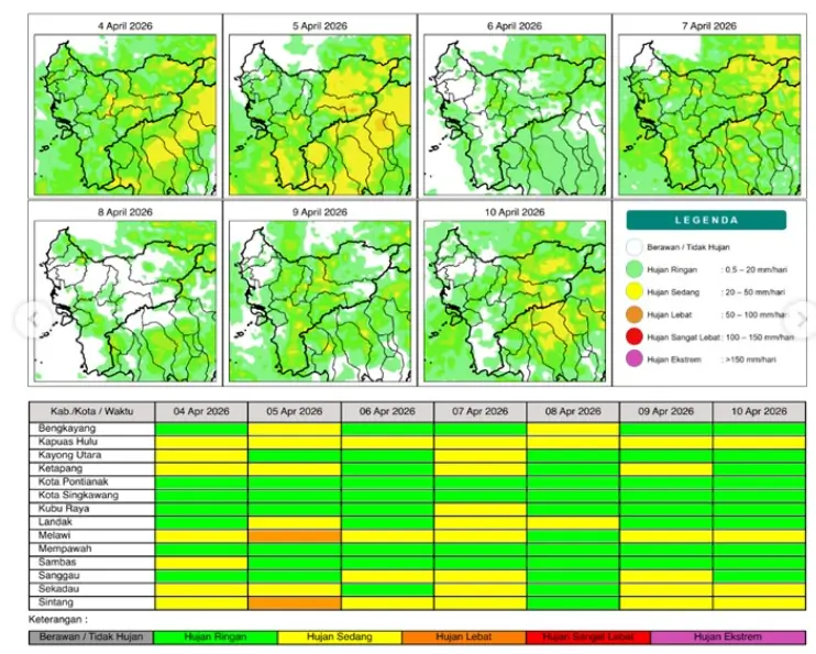 Peta prakiraan hujan wilayah Kalimantan Barat periode April 2026 dari BMKG.