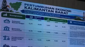 Ekonomi Kalbar tumbuh 5,61 persen pada Triwulan II 2026.