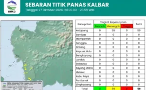 Hotspot karhutla Kalbar tercatat nihil pada 28 Oktober 2026.
