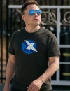 GpV667ebYAImAe5 Elon Musk membahas paket gaji $1 triliun dan peningkatan kepemilikan saham di perusahaan tesla. (x.com/elonmusk)
