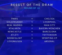 Hasil undian Liga Champions 2025/2026 menampilkan jalur Manchester City, Real Madrid, dan Arsenal babak 16 besar.