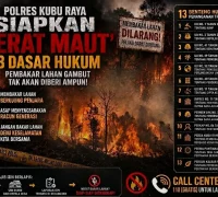 Infografis Polres Kubu Raya tentang 13 dasar hukum yang digunakan untuk menjerat pelaku kebakaran hutan dan lahan (karhutla) di Kubu Raya.