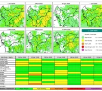 Peta prakiraan hujan wilayah Kalimantan Barat periode April 2026 dari BMKG.