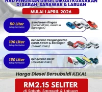 Informasi pembatasan pembelian BBM maksimal 50 liter per kendaraan di Sabah dan Sarawak.